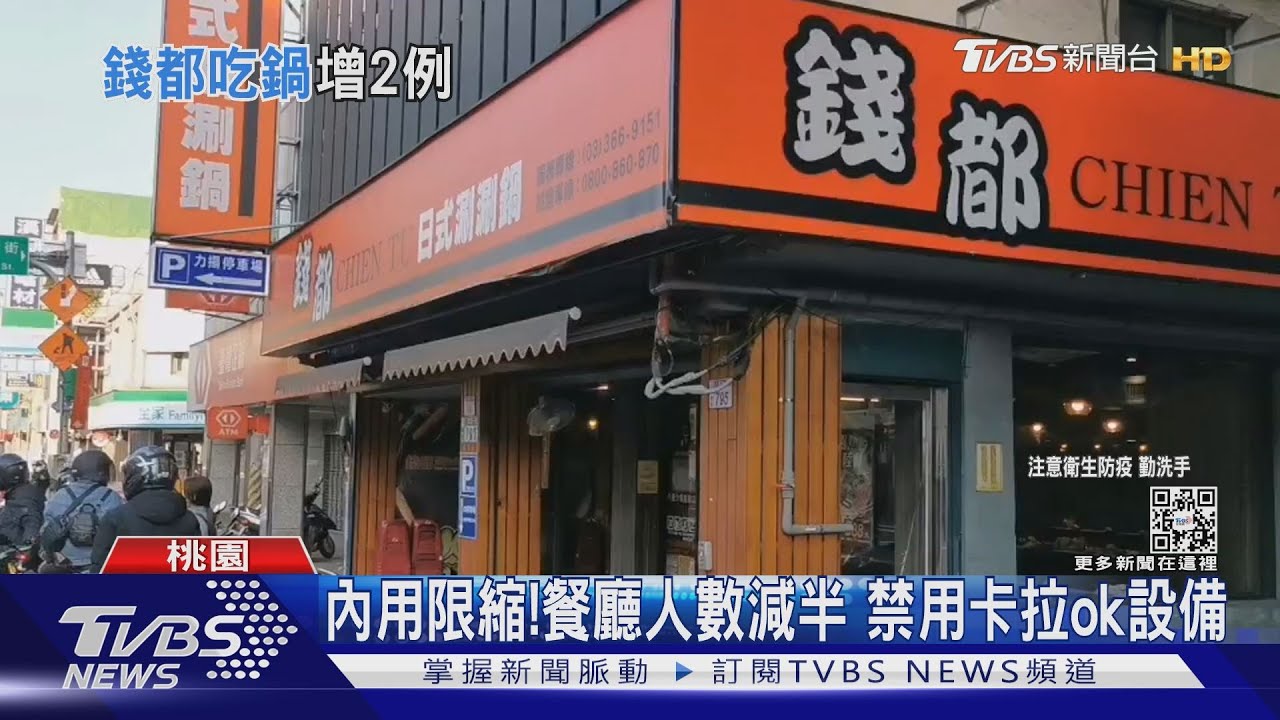 再增餐廳群聚 「錢都八德介壽店」已5人確診