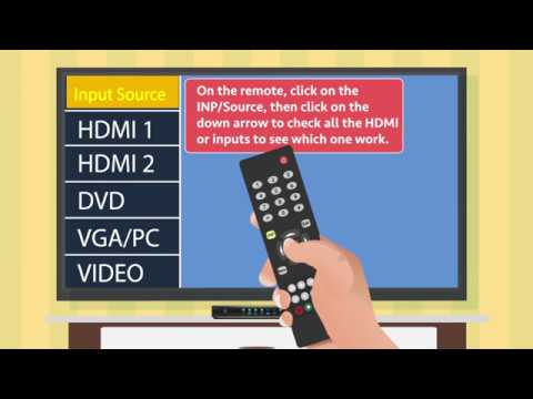 ACO TV & Cable Support