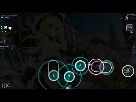 rinn ding dong 1.2x Cool