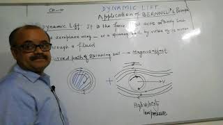 Class 11 ch- 10 dynamic lift