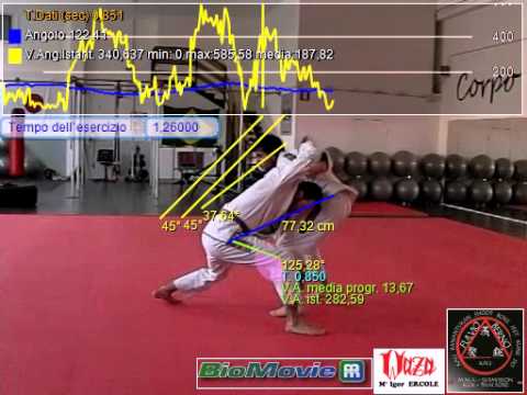 studio di kibisu gaeshi