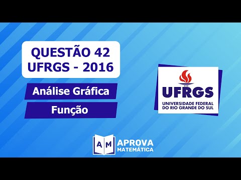 Questão 42 - UFRGS 2016: Função - Análise Gráfica