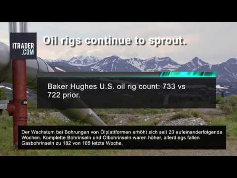 ITRADER.COM - Täglicher Marktbericht  06.06.17