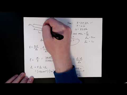 MSE 201 S21 Lecture 20 - Module 2 - Elastic Properties Example
