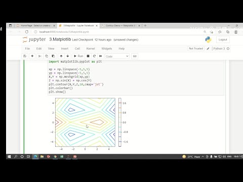 Matplotlib Tutorial Contour Plots Contour Plots Using Matplotlib Contour Plot In Matplotlib Python