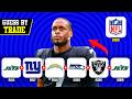 Guess The NFL Player By Their Trade History NFL Challenge 2026