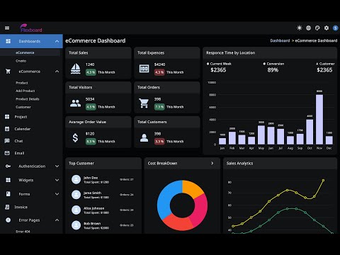 Flexboard-Flutter Admin Panel