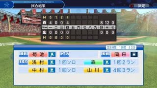 チャンピオンシップ　初めての大勝