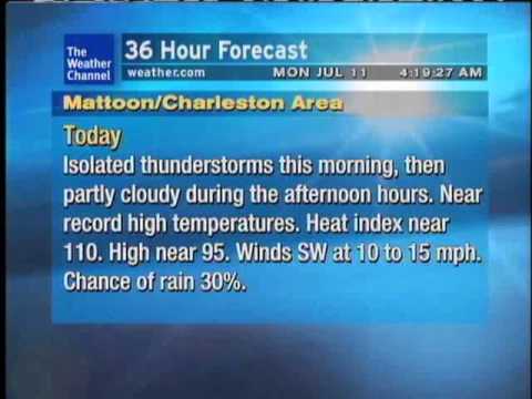 WeatherSTAR XL - Rippling Love - Nicholas Sainato