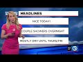 FORECAST A Very Pleasant Day Of Weather Today