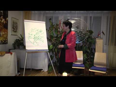 Rosina Kaiser in Wien TV, Regionalsender von jeet.tv