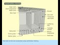 StructuralCrossSection2