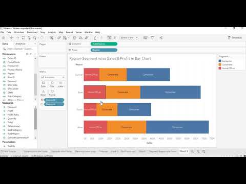 Tableau Bar Chart with multiple dimensions & measures | A different Bar Chart