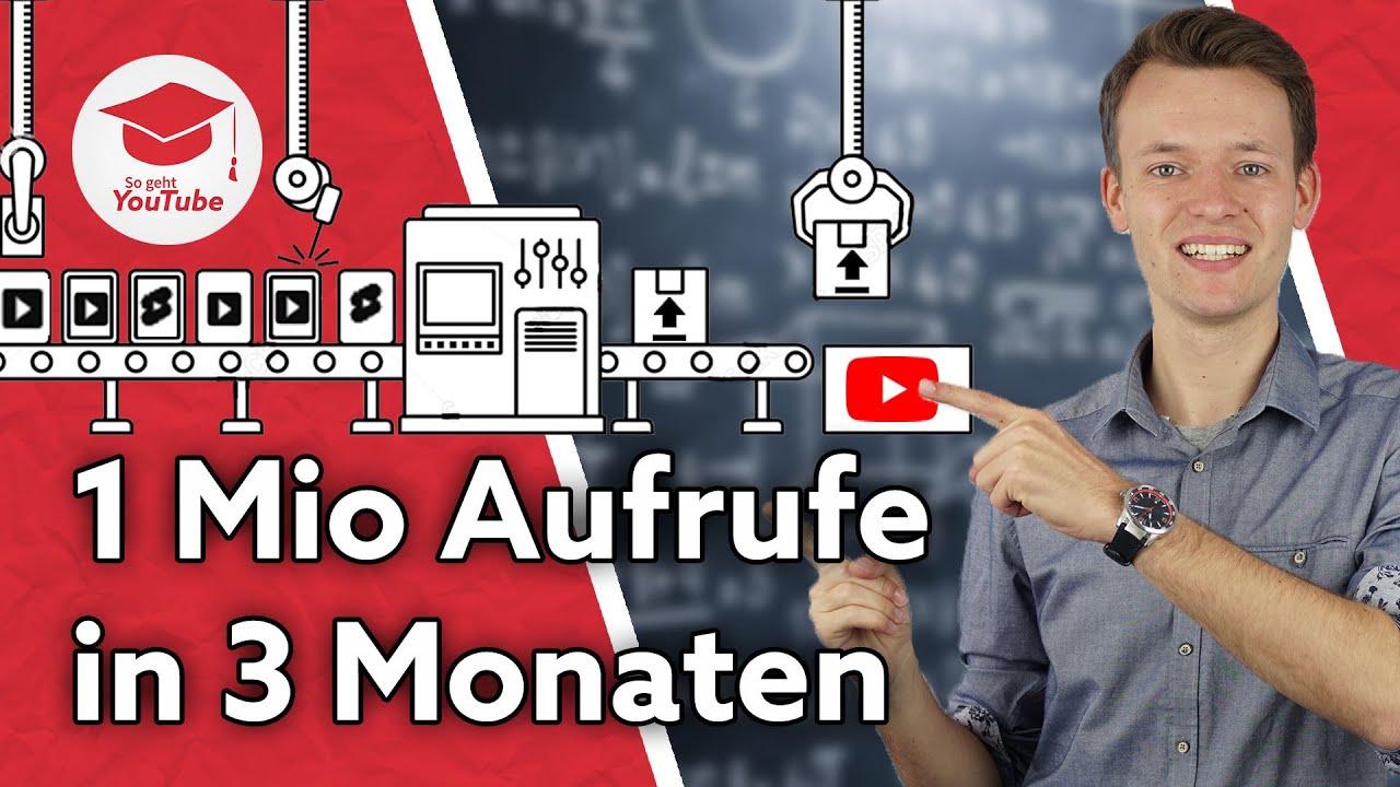 Wie du dir 2024 eine YouTube-Video-Maschine baust!