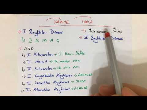 3) General Review of Turkish History | Tyt, Ayt, Kpss History 2024