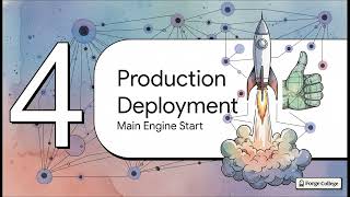 ENS-integrated dApp — Capstone Build & Deploy — Forge College
