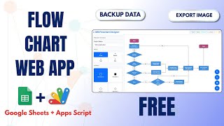 Build FREE Flowchart Web App with Google Sheets & Apps Script | Complete Dashboard | E16