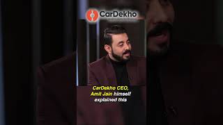 CarDekho Shutting Down Used Car Retail Business