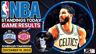 NBA Standings Today as of December 15, 2023 | Games Results Today | Games schedule | News & Updates