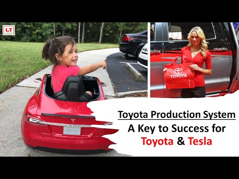 Why Tesla will use now Toyota Production System
