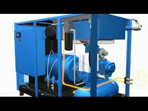 Boge Air Compressors S Series