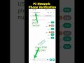 How To Verify Your Pi Account Via Phone Number Learn Pinetwork Piphoneverify Fyp Foryou