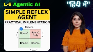 L-6 How Simple Reflex Agents work | Simple Reflex Agent in Python
