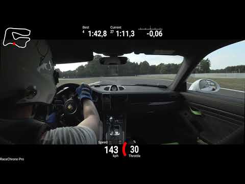 GT3RS Poznan Racetrack 1:41,87
