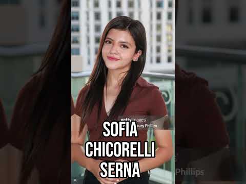 BEST ACTORS IN DHAR MANN #shorts #dharmann #youtube #ytshorts #viral #capcut #edit #glamourous