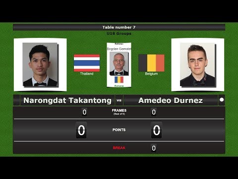 Snooker U18 Groups : Narongdat Takantong vs Amedeo Durnez