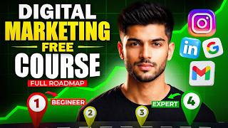 Digital Marketing Roadmap 2026: How I'd Start Today (Step-by-Step) thumbnail