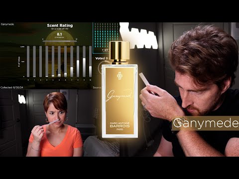 MAB Ganymede Review 👽🌚 (w/ Data)