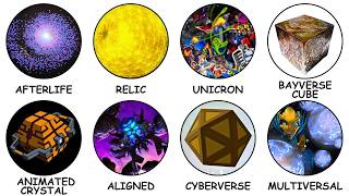 Every Transformers AllSpark Explained