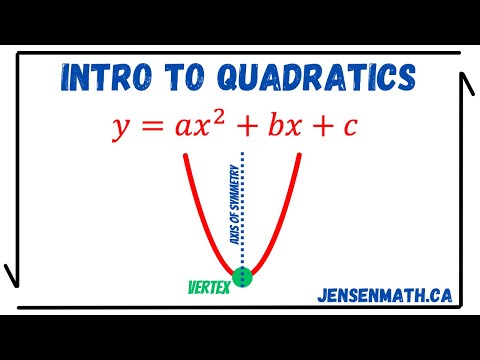 Intro to Quadratics | math 10 | jensenmath.ca