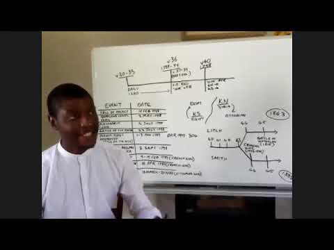 3) WSF Weekend Prophecy School (12-07-2020) - Litch, Smith, and Daniel 11:40-45 pt.3 by T. Mtetwa