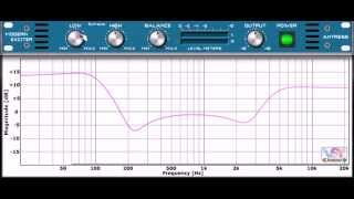 Video thumbnail for Modern Exciter (VST Plugin Analyser) by Antress Modern Plugins by Sound Universe