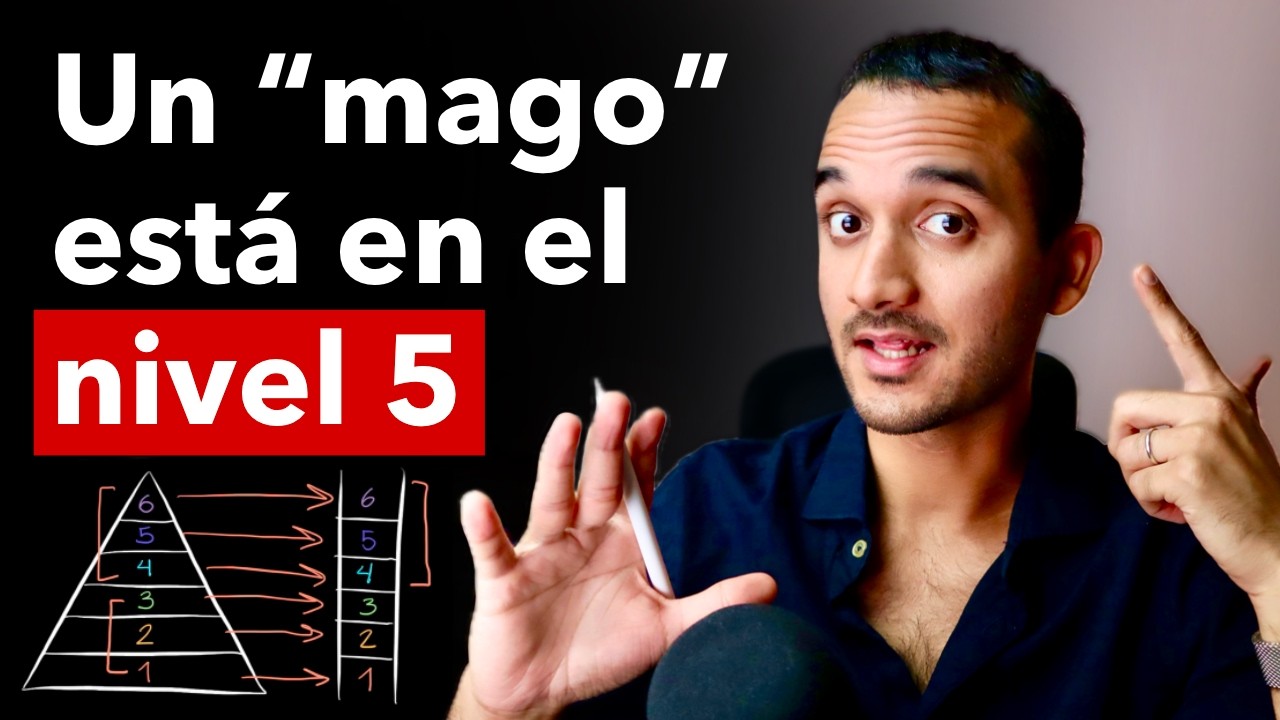 6 Niveles de Consciencia que Todo Manifestador DEBE Dominar