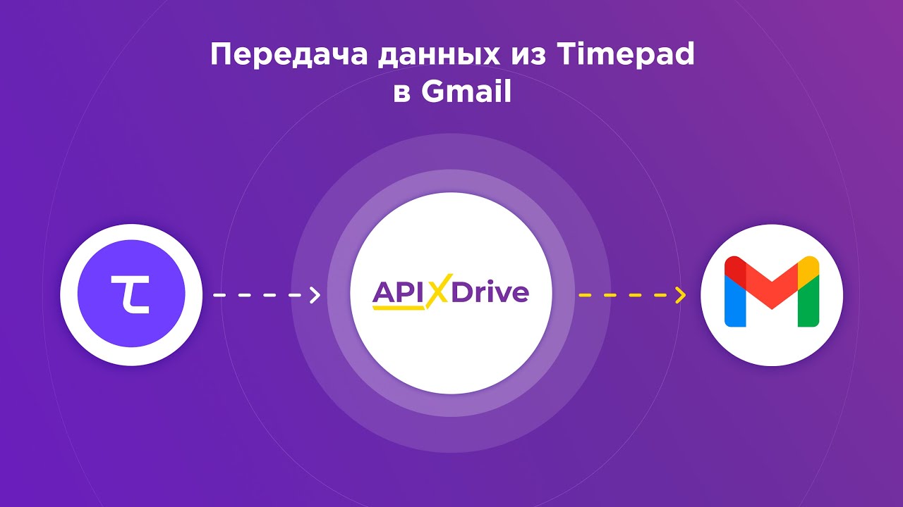 Как настроить выгрузку событий из Timepad в виде писем в Gmail?