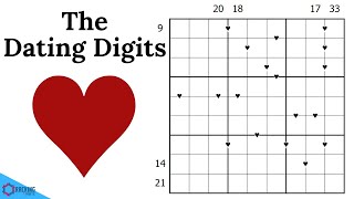 ♥♥♥ The Digits Are Dating ♥♥♥