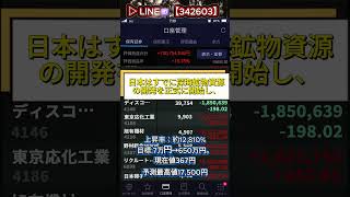 #株式投資 #投資初心者 #株初心者 #資産運用 #お金の勉強 #株式  #日本株#NISA #新NISA #少額投資 #長期投資 #副収入