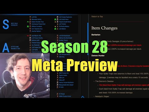 Season 28 Meta Preview