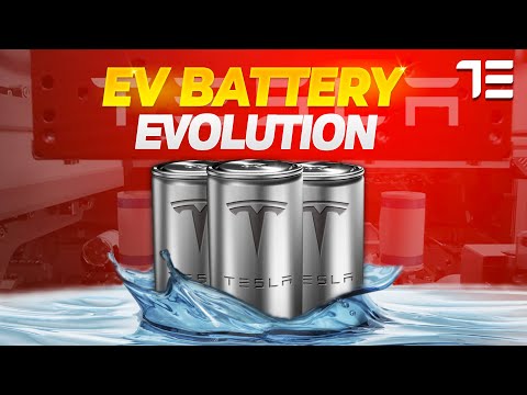 Remove all Moats for Battery Innovation