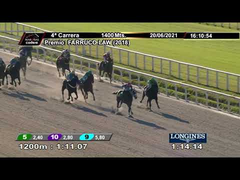 210620 c04 KENNEDY ROAD (ARG)