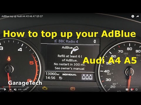 AdBlue top up Audi A4 A5 A6 A7 Q5 Q7