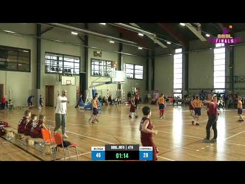 Jumpball 2008 - BS Rīga 2008