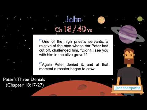 NIV John 18 (Peter's Three Denials)