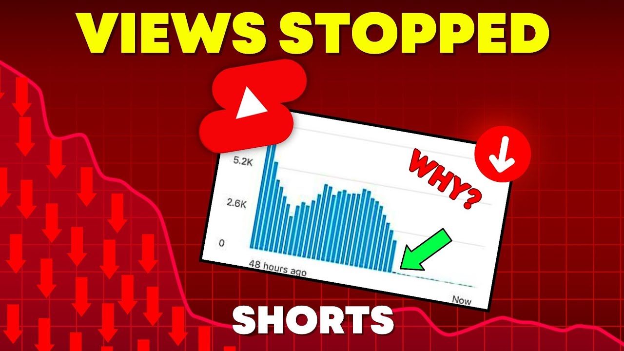 Why Youtube Shorts Suddenly Stopped Getting Views