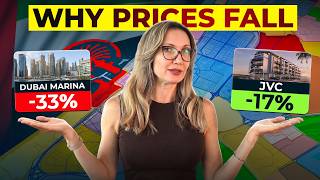 Dubai Property for Beginners: What Nobody Explains Before You Buy