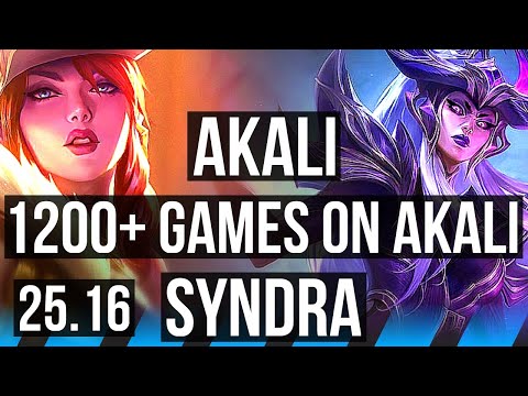 AKALI vs SYNDRA (MID) | 6/1/2, 1200+ games | KR Master | 25.16