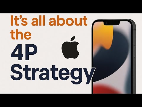 4P Marketing Mix: Product, Price, Place, Promotion Simplified!